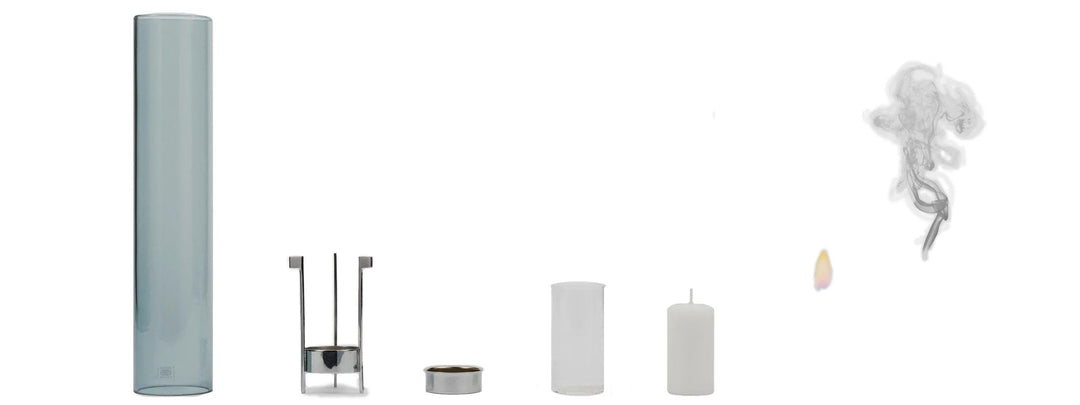Candles-in-Religious-Ceremonies-banner-02